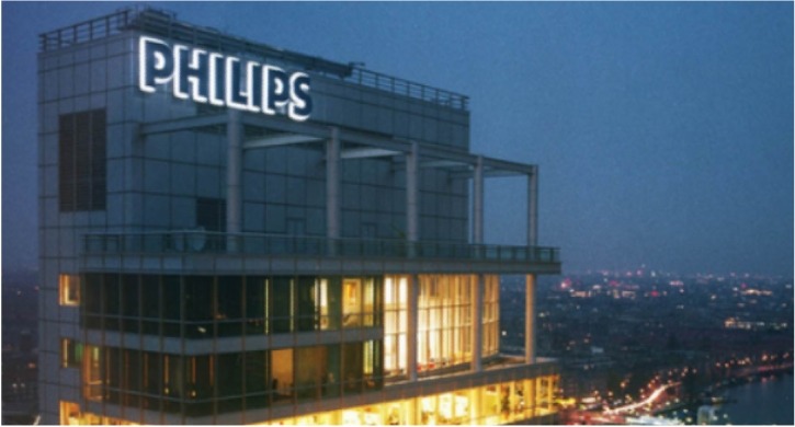 Philips Settles Recall of Respiratory Devices